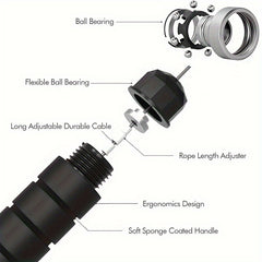 Adjustable Wire Skipping Rope for Fitness Exercise