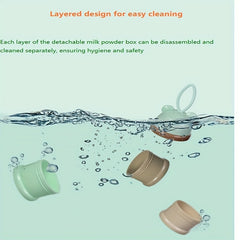 Baby Milk Powder Box 3 layer Formula Dispenser Portable Stackable