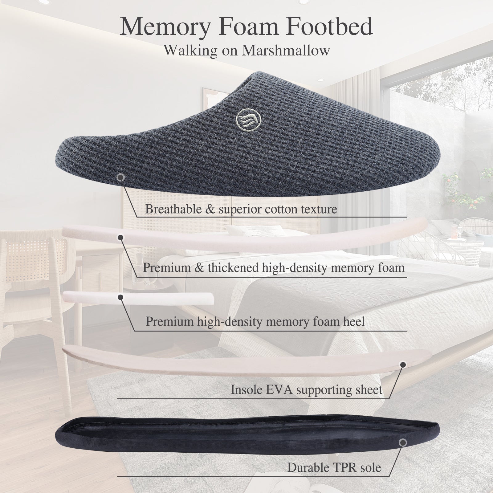 Memory Foam Cotton Lining House Shoes Closed Toe Non Slip Slippers