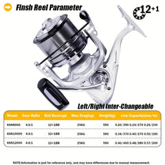 OUYALINE Spinning Fishing Reel 12+1BB 25KG Max Drag