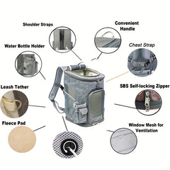 Pet Carrier Backpack for Small and Medium Pets - Front Facing Design