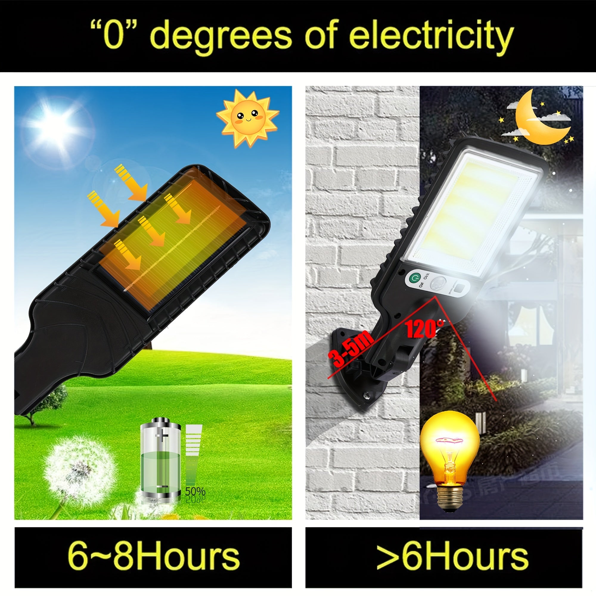 Solar Street Light Body Sensor Garden Wall Lamp Waterproof LED