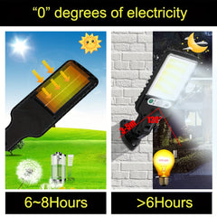 Solar Street Light Body Sensor Garden Wall Lamp Waterproof LED