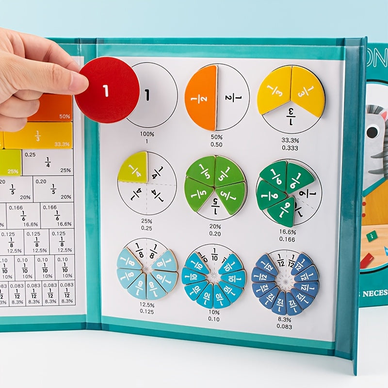Fraction Spinner Set Math Tool for 3rd-5th Graders, Perfect for Holidays