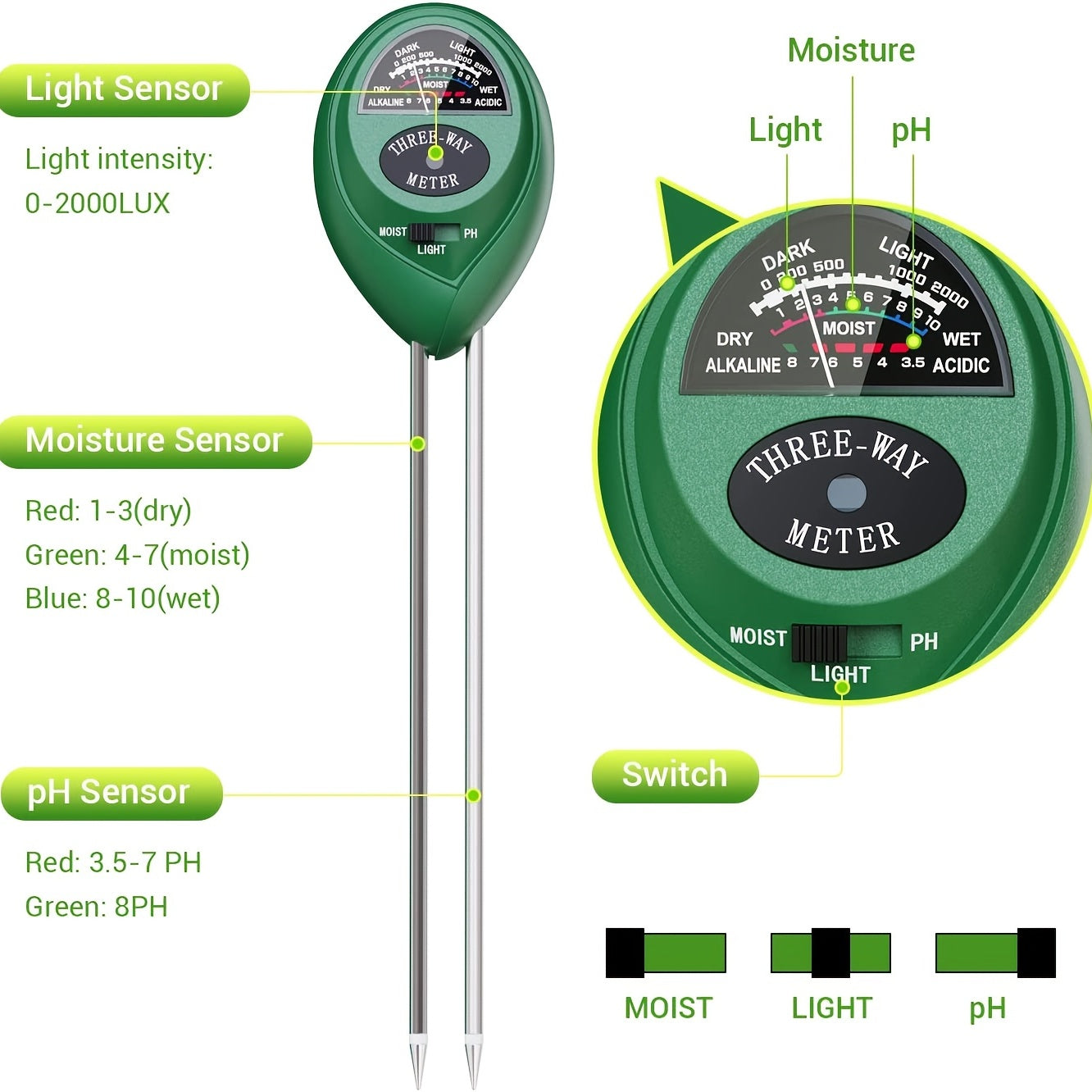 Soil Moisture Meter 3-In-1 Tester Kit for Plants