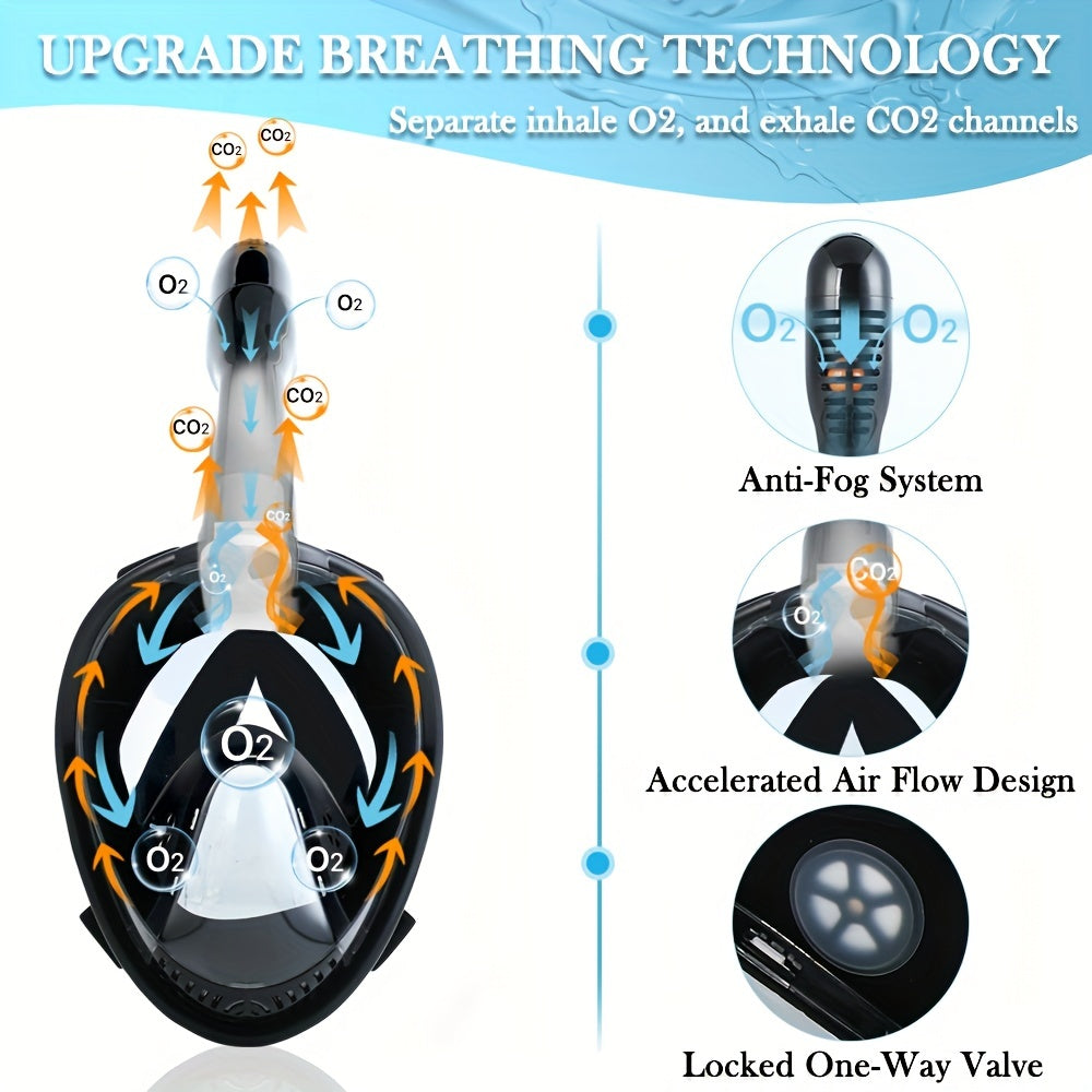 Y3 Full Face Snorkeling & Diving Mask 180 Panoramic View