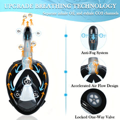 Y3 Full Face Snorkeling & Diving Mask 180 Panoramic View
