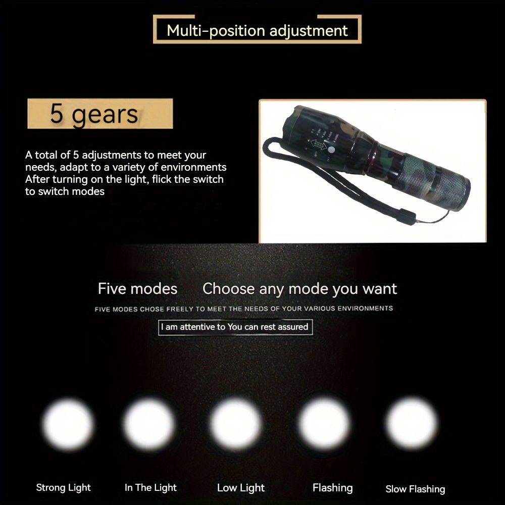 Adjustable Focus Flashlight for Outdoor Activities