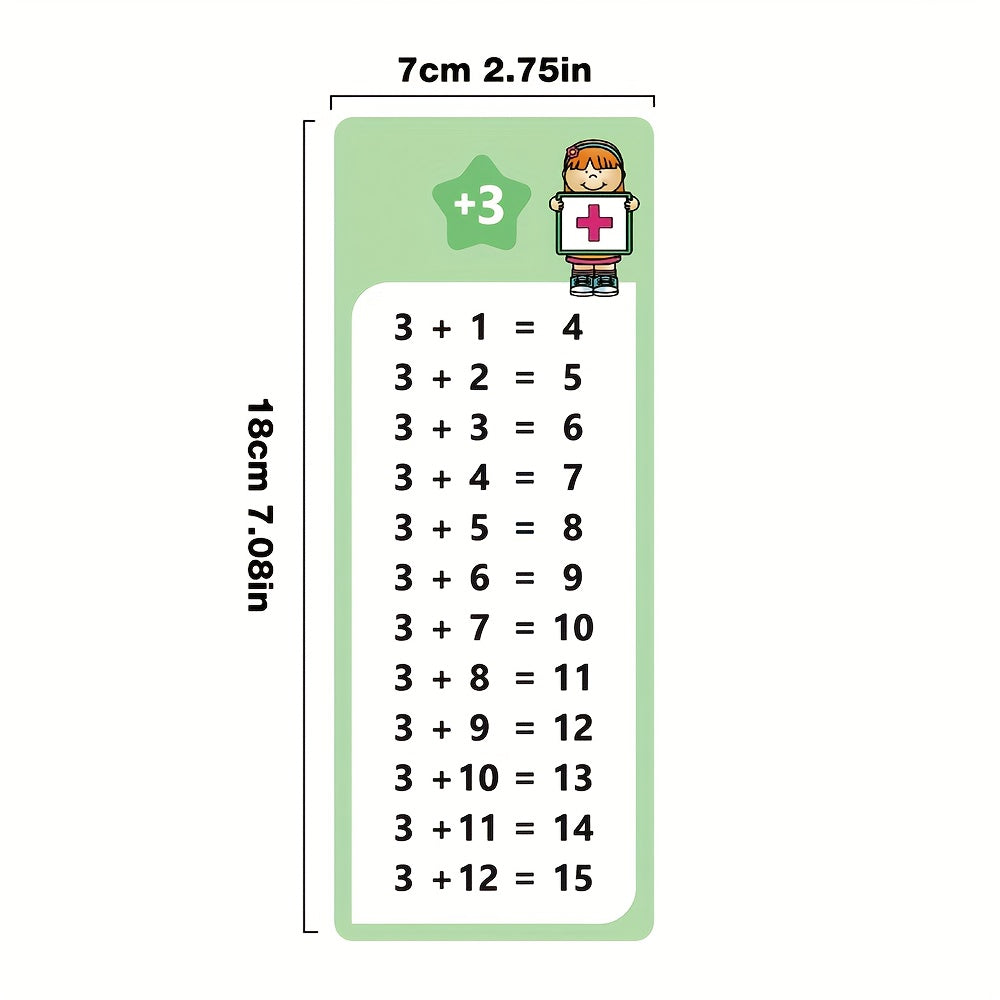 60 Sheets 4pc Math Flashcards Bundle: Add, Subtract, Multiply, Divide