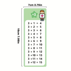 60 Sheets 4pc Math Flashcards Bundle: Add, Subtract, Multiply, Divide