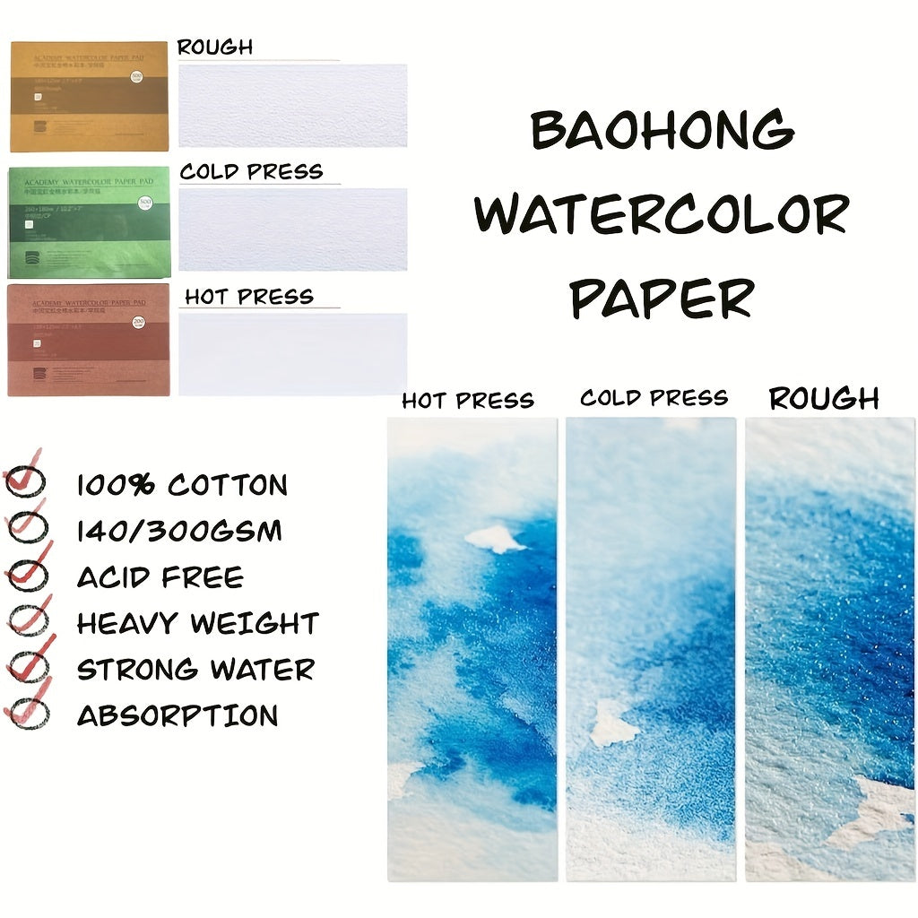 Watercolor Paper Pad 300gsm 20 Sheets Cold Press 63 5KG for Painting & Drawing
