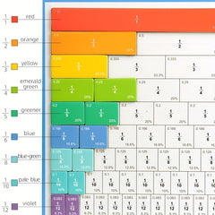 Children's Magnetic Fractions Learning Math Toy Wooden Fraction Book Set