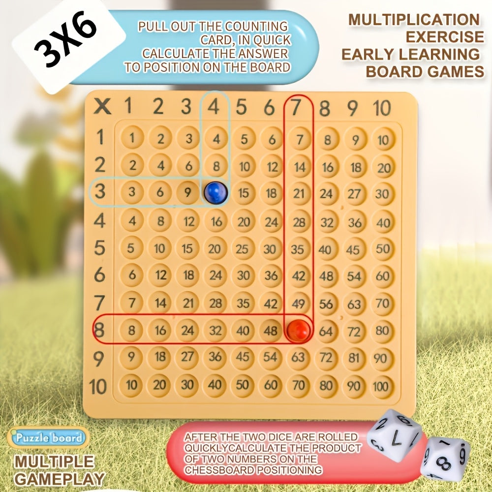 Multiplication Mnemonic Table Puzzle Board Game for Kids