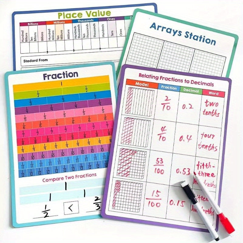 4pcs A4 Double Sided Fraction & Decimal Dry Erase Boards