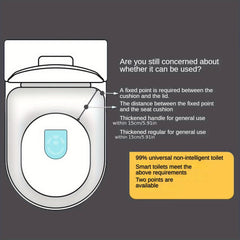 Winter Plush Toilet Seat Cushion - Detachable & Reusable Ring Cushion