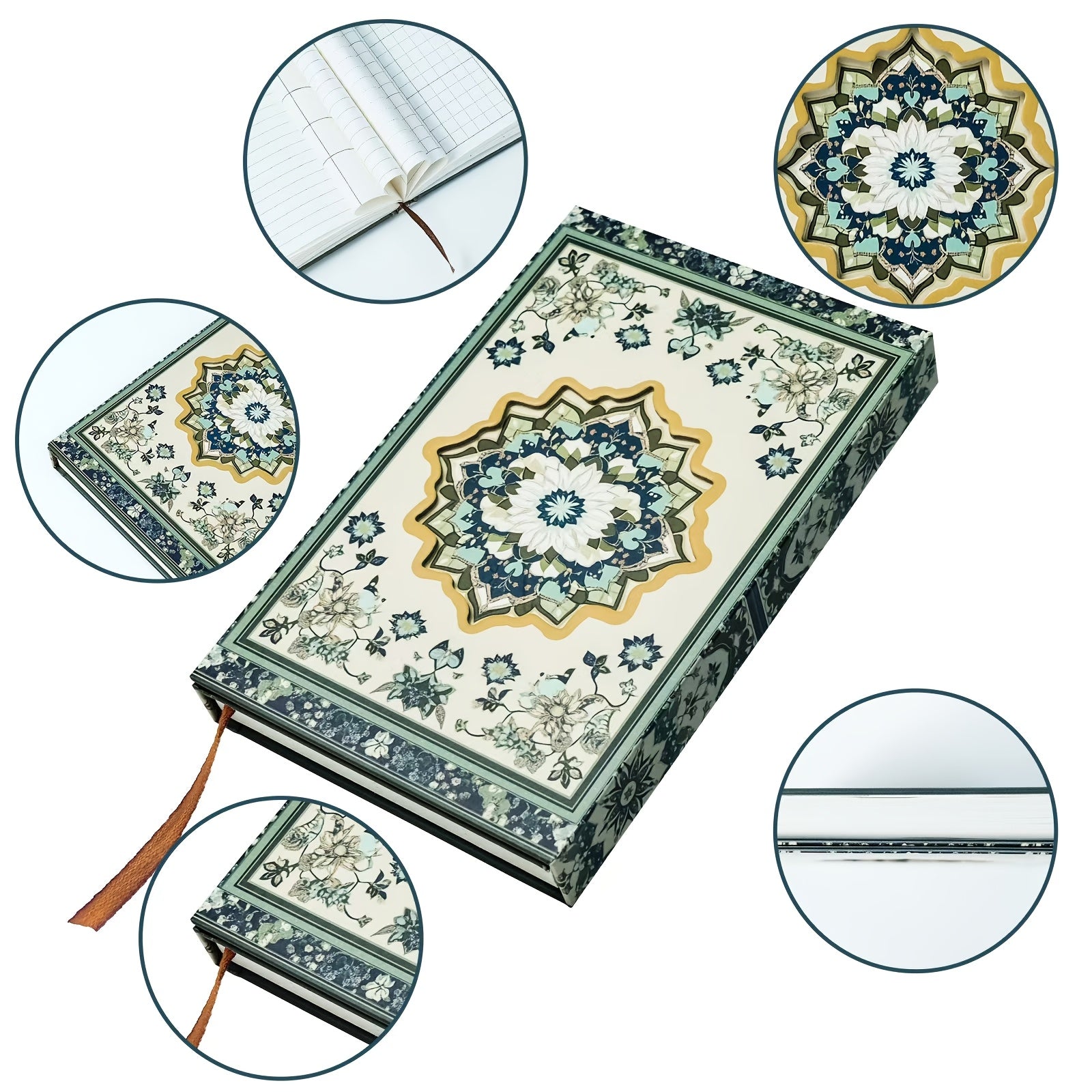Peacock Green Floral Notebook with Magnetic Closure