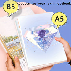 Personalized Photo Notebook Waterproof Soft Cover High Paper for Journaling