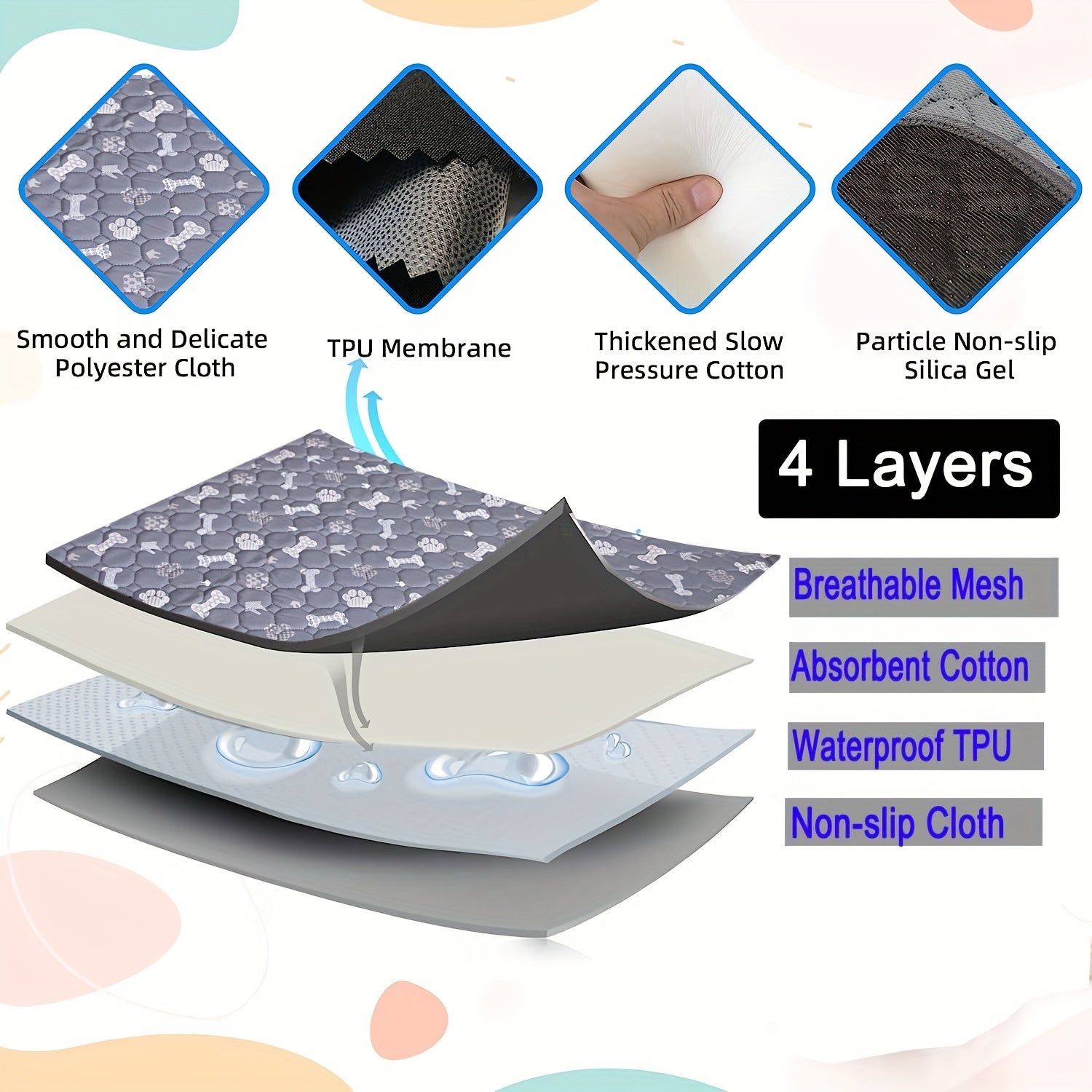 4 Layer Washable Dog Pee Pad Pet Cat Training Pads Reusable Puppy Whelping Pads