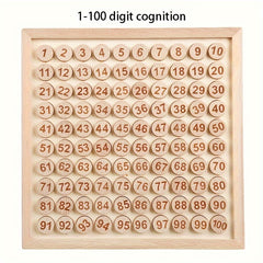 Wooden Educational Toy: 100 Numbers Arithmetic Game