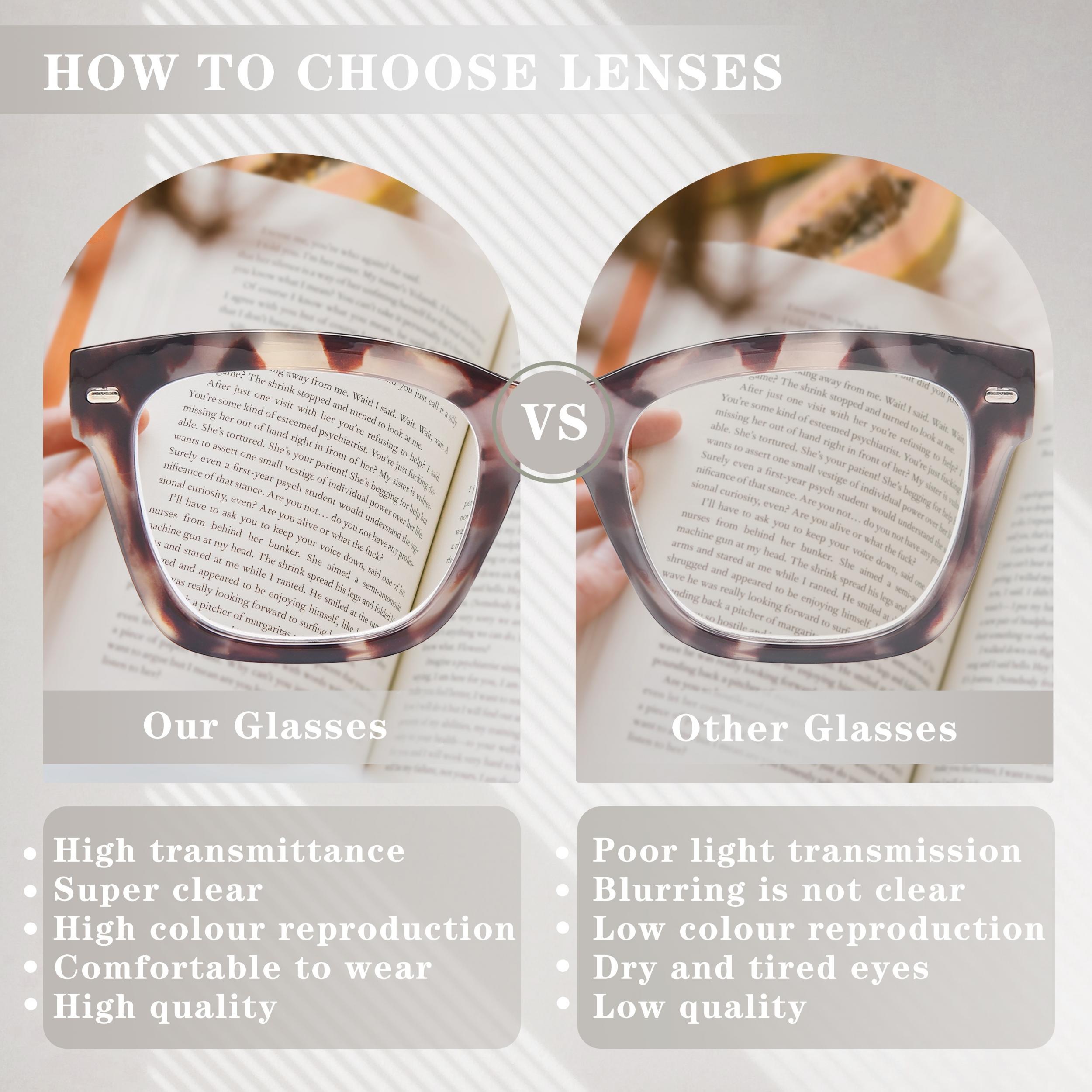 Square Reading Glasses Spring Hinge 1.0-3.5
