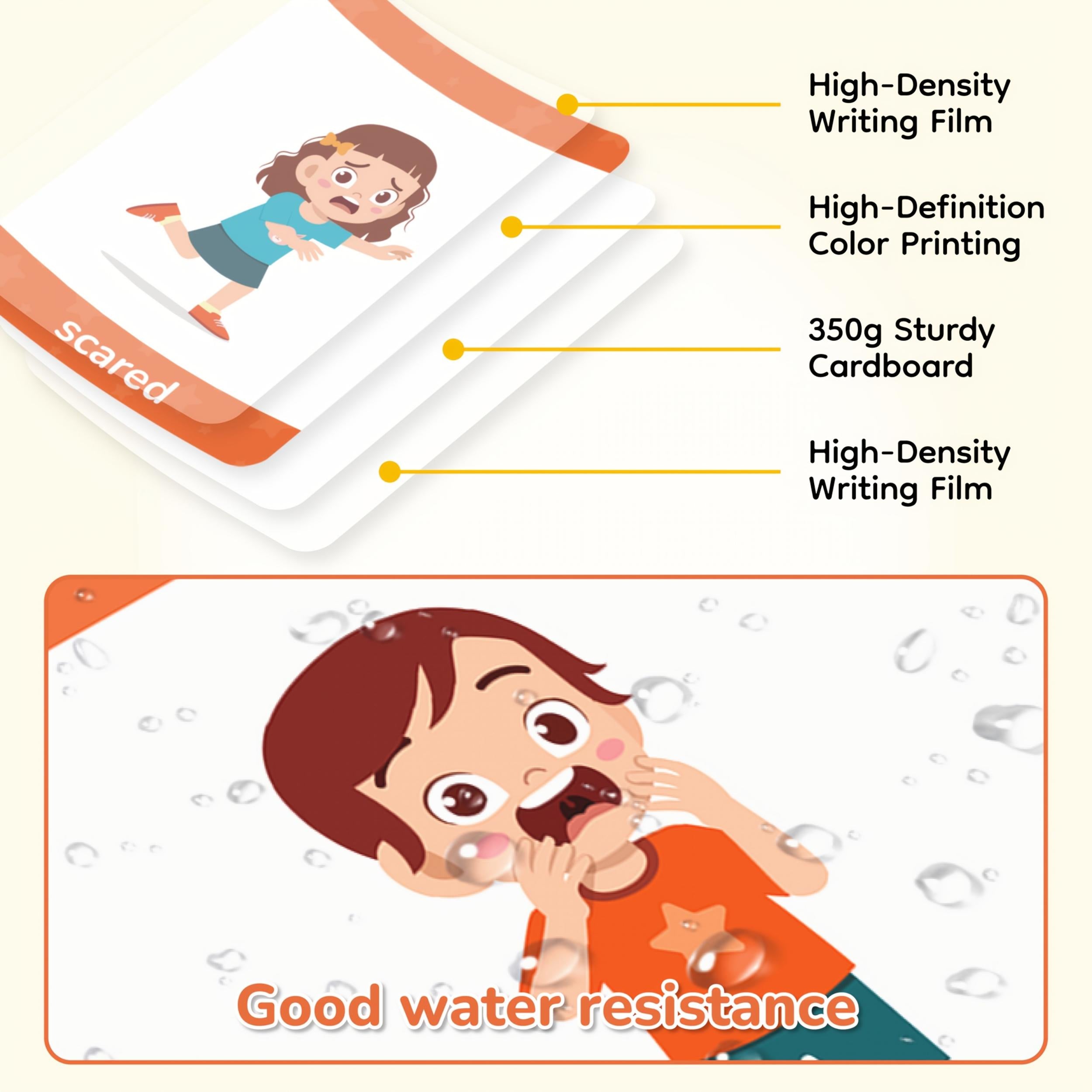 Emotion & Behavior Flashcards Set for English Vo