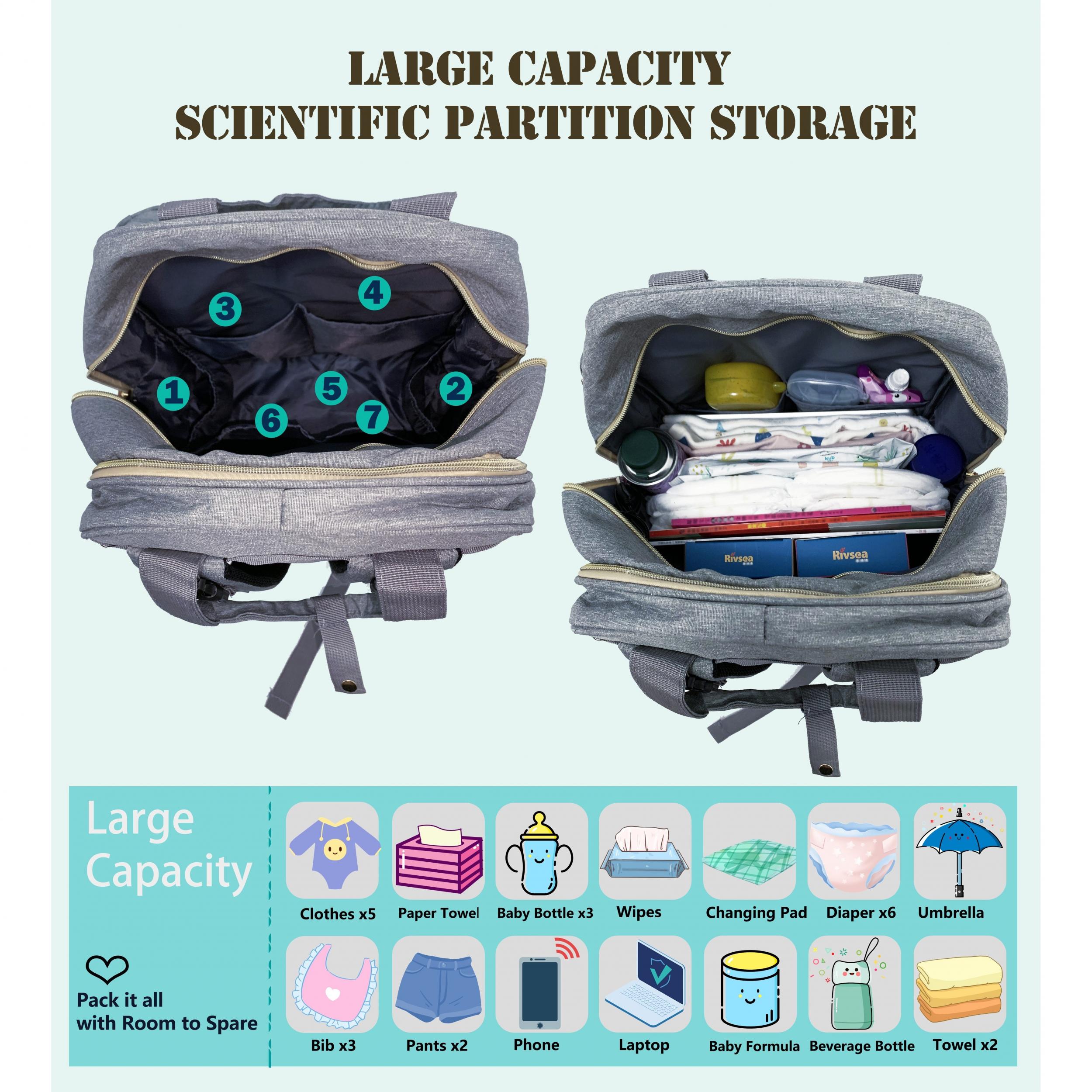 Diaper Bag Backpack with USB Charging Port